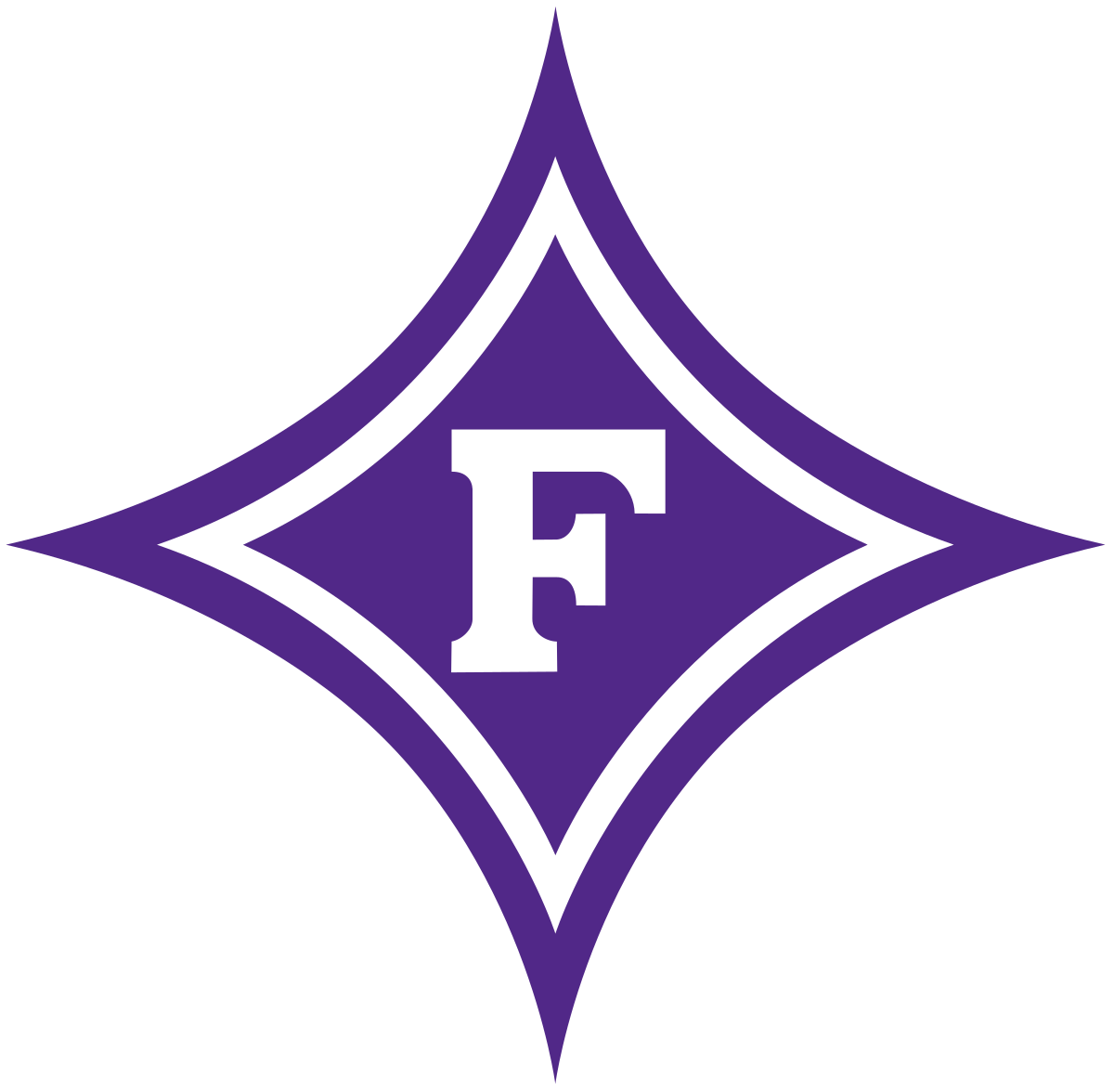ETSU vs Furman Men’s Basketball Game